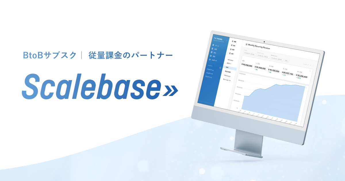 (c) Scalebase.com